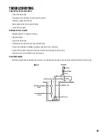 Preview for 9 page of Franklin Electric Little Giant BE Series Instruction Manual