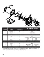 Preview for 10 page of Franklin Electric Little Giant BE Series Instruction Manual