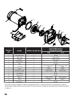 Preview for 26 page of Franklin Electric Little Giant BE Series Instruction Manual