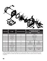 Preview for 42 page of Franklin Electric Little Giant BE Series Instruction Manual