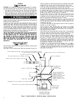 Preview for 2 page of Franklin Electric Little GIANT Big John 6-CIM-R Quick Start Manual