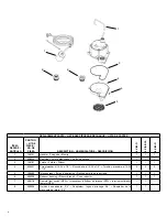 Preview for 6 page of Franklin Electric Little GIANT Big John 6-CIM-R Quick Start Manual