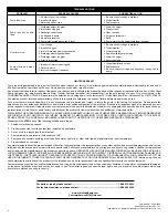 Preview for 2 page of Franklin Electric Little Giant BPLA Series Manual