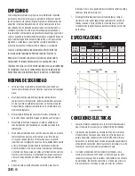 Preview for 20 page of Franklin Electric Little Giant PE-1 Owner'S Manual