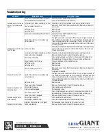 Preview for 6 page of Franklin Electric Little Giant VCC-20-P Owner'S Manual