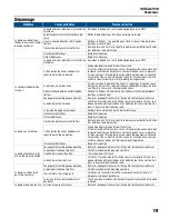 Preview for 19 page of Franklin Electric Little Giant VCC-20-P Owner'S Manual