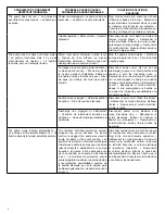 Preview for 6 page of Franklin Electric Little Giant WGFP-50 Manual