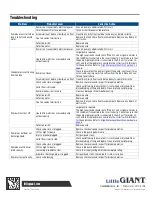 Preview for 8 page of Franklin Electric LittleGIANT 20 230 V Series Owner'S Manual