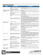 Preview for 26 page of Franklin Electric LittleGIANT 20 230 V Series Owner'S Manual