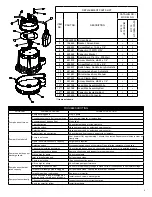 Preview for 3 page of Franklin Electric LittleGIANT HT-10EN-CIA-FS Instruction Sheet