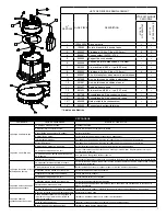 Preview for 7 page of Franklin Electric LittleGIANT HT-10EN-CIA-FS Instruction Sheet