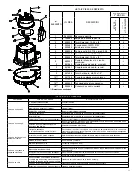 Preview for 11 page of Franklin Electric LittleGIANT HT-10EN-CIA-FS Instruction Sheet