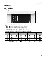 Предварительный просмотр 27 страницы Franklin Electric MONODRIVE UTILITY UT3W Owner'S Manual