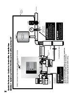 Preview for 24 page of Franklin Electric MonoDrive Installation Manual