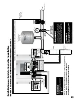 Preview for 25 page of Franklin Electric MonoDrive Installation Manual