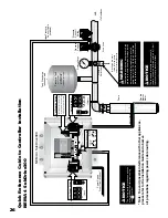 Preview for 26 page of Franklin Electric MonoDrive Installation Manual