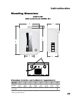 Preview for 43 page of Franklin Electric MonoDrive Installation Manual