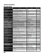 Preview for 44 page of Franklin Electric MonoDrive Installation Manual