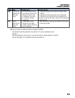 Предварительный просмотр 171 страницы Franklin Electric MonoDrive Owner'S Manual