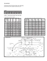 Preview for 2 page of Franklin Electric RJSE User Manual