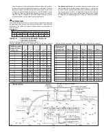 Preview for 6 page of Franklin Electric RJSE User Manual