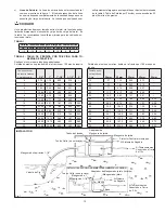 Preview for 10 page of Franklin Electric RJSE User Manual