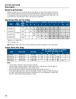 Preview for 24 page of Franklin Electric SubDrive 15 Owner'S Manual