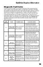 Preview for 16 page of Franklin Electric SubDrive Duplex Alternator Installation Manual