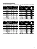 Preview for 12 page of Franklin Electric SubDrive Inline 1100 Owner'S Manual