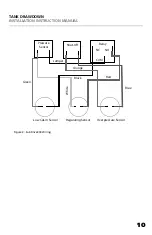 Предварительный просмотр 14 страницы Franklin Electric SubDrive NEMA 4 Instruction Manual