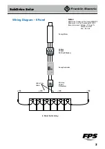 Preview for 3 page of Franklin Electric SubDrive Solar Wiring Diagrams