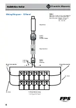 Preview for 4 page of Franklin Electric SubDrive Solar Wiring Diagrams