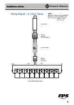 Preview for 5 page of Franklin Electric SubDrive Solar Wiring Diagrams