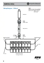 Preview for 6 page of Franklin Electric SubDrive Solar Wiring Diagrams