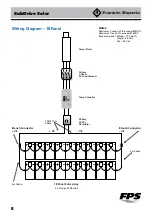 Preview for 8 page of Franklin Electric SubDrive Solar Wiring Diagrams