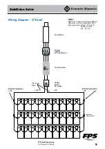 Preview for 9 page of Franklin Electric SubDrive Solar Wiring Diagrams