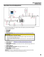 Предварительный просмотр 13 страницы Franklin Electric SUBDRIVE UTILITY Owner'S Manual