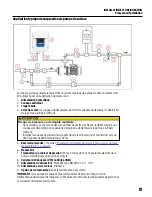 Предварительный просмотр 57 страницы Franklin Electric SUBDRIVE UTILITY Owner'S Manual