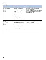 Предварительный просмотр 78 страницы Franklin Electric SUBDRIVE UTILITY Owner'S Manual