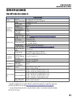 Предварительный просмотр 129 страницы Franklin Electric SUBDRIVE UTILITY Owner'S Manual