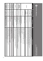 Предварительный просмотр 24 страницы Franklin Electric SubDrive100 Installation Manual