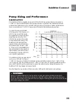 Preview for 23 page of Franklin Electric SubDrive1100 Connect IP 23 Owner'S Manual