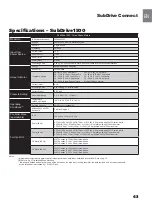 Preview for 43 page of Franklin Electric SubDrive1100 Connect IP 23 Owner'S Manual