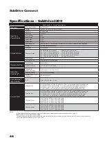 Preview for 44 page of Franklin Electric SubDrive1100 Connect IP 23 Owner'S Manual