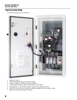 Preview for 8 page of Franklin Electric SUBMONITOR CONNECT MT1111 Installation And Operation Manual