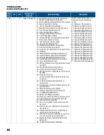 Preview for 116 page of Franklin Electric SUBMONITOR CONNECT MT1111 Installation And Operation Manual