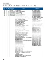 Preview for 130 page of Franklin Electric SUBMONITOR CONNECT MT1111 Installation And Operation Manual