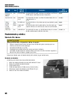 Preview for 132 page of Franklin Electric SUBMONITOR CONNECT MT1111 Installation And Operation Manual