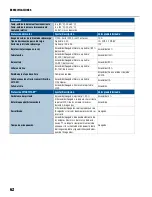 Preview for 134 page of Franklin Electric SUBMONITOR CONNECT MT1111 Installation And Operation Manual