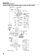 Preview for 144 page of Franklin Electric SUBMONITOR CONNECT MT1111 Installation And Operation Manual